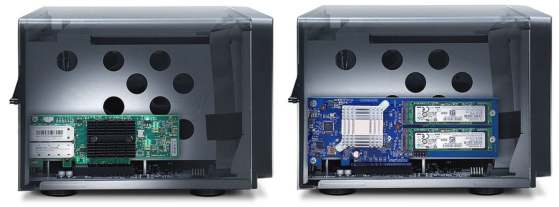 Serwer plików SYNOLOGY DS1618+ - wydajność pamięci masowej  