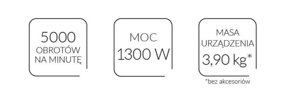 Obraz przedstawia trzy kwadratowe pola z tekstem: \'5000 OBROTÓW NA MINUTĘ\', \'MOC 1300 W\', \'MASA URZĄDZENIA 3,90 kg*\'. Pod ostatnim polem znajduje się dopisek \'*bez akcesoriów\'.