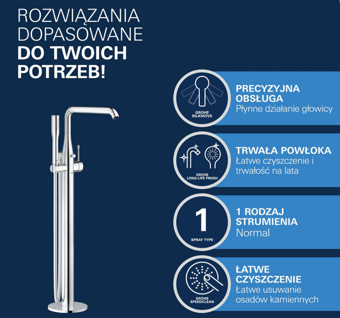Obraz przedstawia chromowaną baterię wannową stojącą z napisem \'ROZWIĄZANIA DOPASOWANE DO TWOICH POTRZEB!\'. Obok baterii znajdują się ikony z opisami: \'PRECYZYJNA OBSŁUGA\', \'TRWAŁA POWŁOKA\', \'1 RODZAJ STRUMIENIA\', \'ŁATWE CZYSZCZENIE\'.