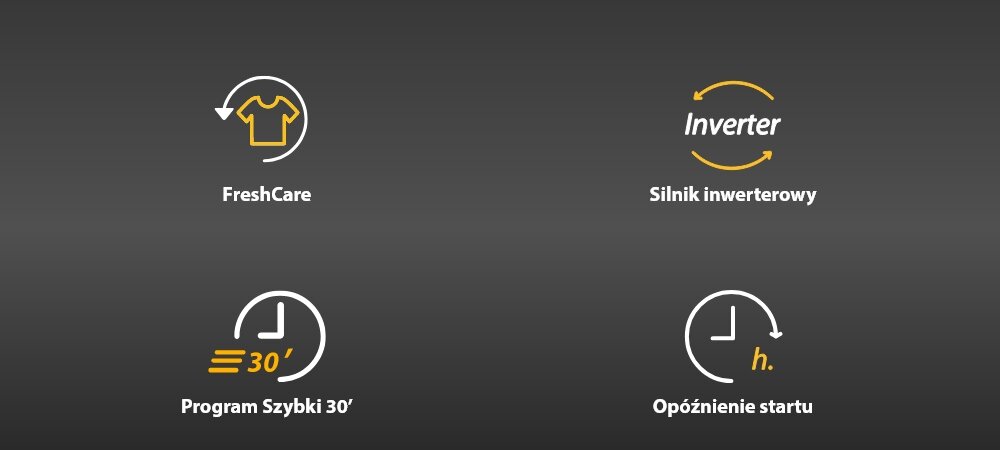 Obraz przedstawia cztery ikony związane z funkcjami pralki. Ikony to: FreshCare, Silnik inwerterowy, Program Szybki 30\', Opóźnienie startu.