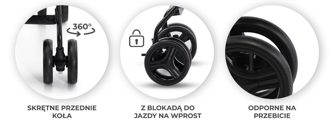Obraz przedstawia trzy okrągłe zdjęcia kół wózka. Pod zdjęciami znajdują się napisy: \'SKRĘTNE PRZEDNIE KOŁA\', \'Z BLOKADĄ DO JAZDY NA WPROST\', \'ODPORNE NA PRZEBICIE\'.