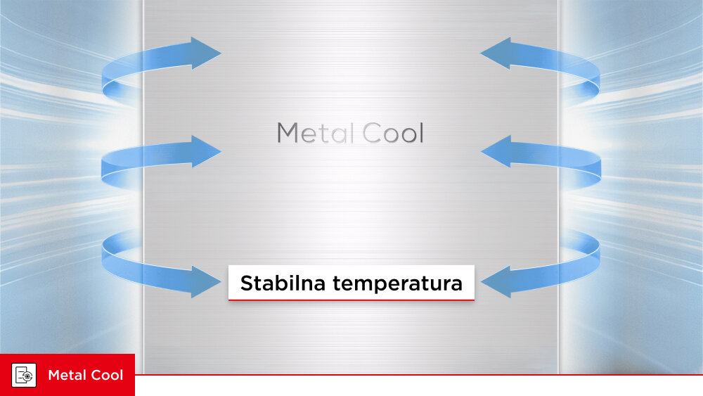 LODÓWKA TCL RC518CXDO Grafika przedstawia dwie strefy wewnątrz lodówki oznaczone jako „Metal Cool” i „T-Fresh”. Przed panelami widoczne są mięso, ryby, warzywa oraz niebieskie strzałki z napisem „Stabilna temperatura” Metal Cool stabilna temperatura równomierny obieg akumulacja chłodu