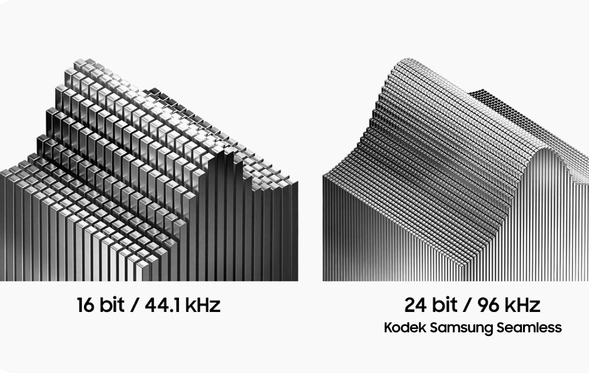 Obraz przedstawia dwa trójwymiarowe wykresy: po lewej stronie wykres złożony z prostokątnych bloków z podpisem \'16 bit / 44.1 kHz\', a po prawej stronie wykres o płynnej, falistej strukturze z podpisem \'24 bit / 96 kHz Kodek Samsung Seamless\'.