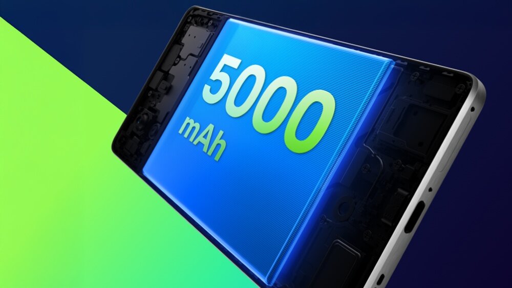 Obraz przedstawia smartfon z widocznym napisem \'5000 mAh\' na ekranie. Tło jest gradientowe, przechodzące od zielonego do niebieskiego.