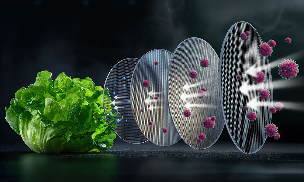 LODÓWKA TEKA RBF 68670 WH Grafika przedstawia wielowarstwowy system filtracji powietrza obok świeżej sałaty. Rozwiązanie pomaga ograniczać obecność bakterii i zanieczyszczeń wewnątrz lodówki równomierna cyrkulacja powietrza stabilna temperatura świeżość produktów