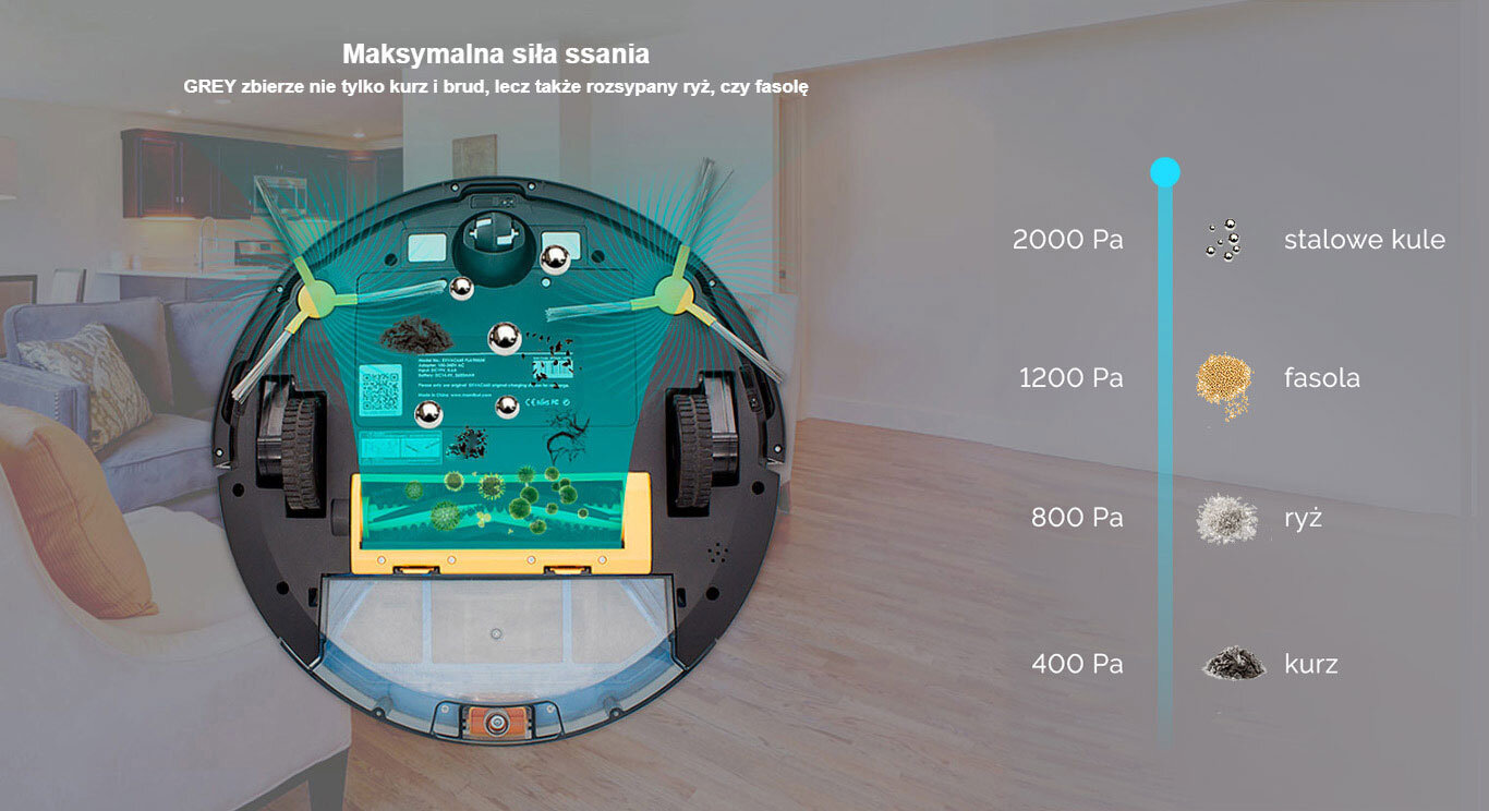 Obraz przedstawia wnętrze robota sprzątającego z opisem \'Maksymalna siła ssania\'. Po prawej stronie znajduje się skala z wartościami 2000 Pa, 1200 Pa, 800 Pa, 400 Pa oraz odpowiadającymi im materiałami: stalowe kule, fasola, ryż, kurz.
