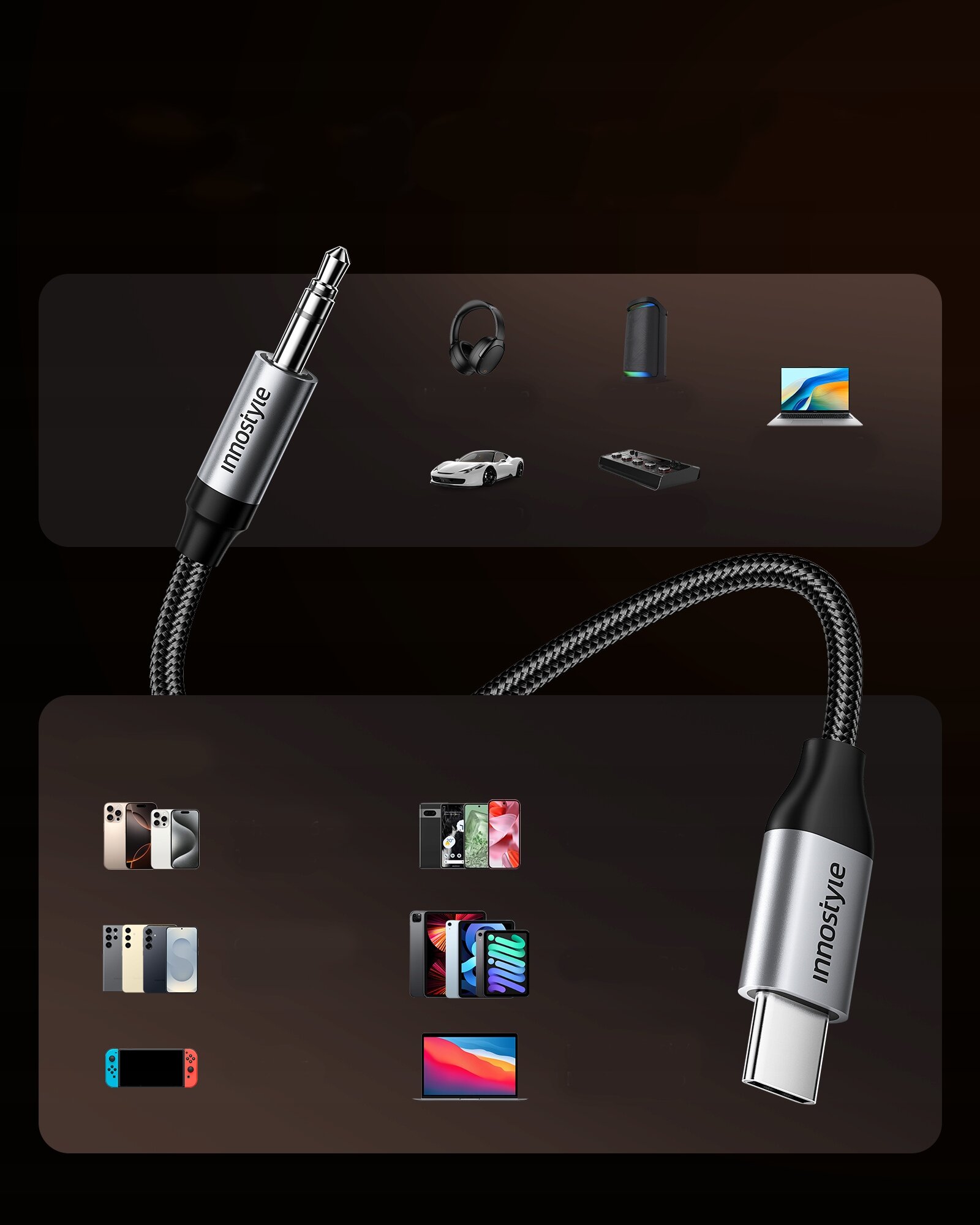 Na ciemnym tle widoczny jest kabel z końcówkami USB-C i mini jack, z napisem \'innostyle\' na obu końcówkach. W tle znajdują się ikony różnych urządzeń elektronicznych, takich jak słuchawki, samochód, głośnik, laptop, telefony i konsola do gier.