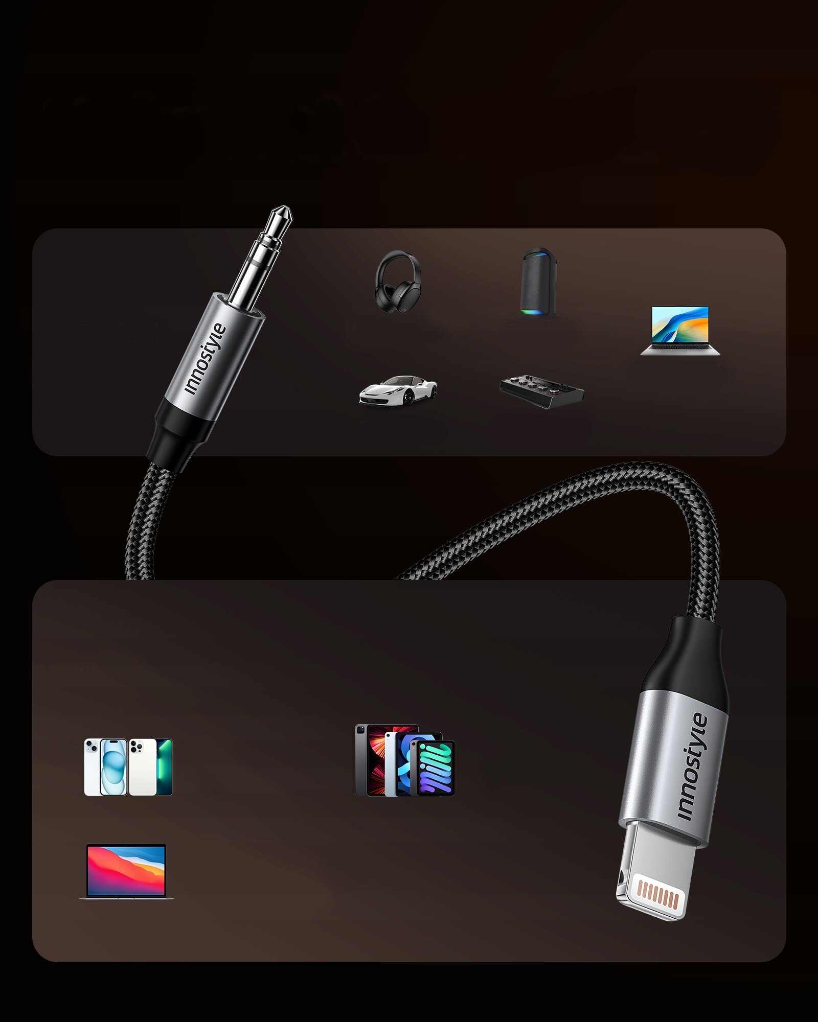 Zdjęcie przedstawia kabel z końcówkami mini jack i Lightning, z widocznym napisem \'Innostyle\' na obu końcówkach. W tle znajdują się ikony różnych urządzeń elektronicznych, takich jak słuchawki, laptop i smartfony.