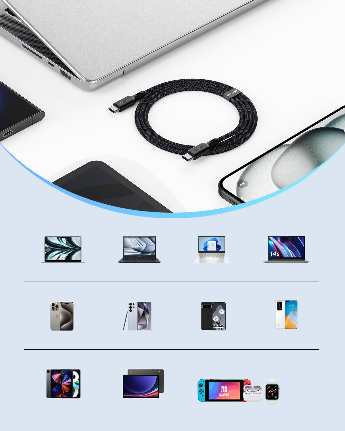 Na obrazie widoczny jest czarny kabel USB-C z metalowymi końcówkami, umieszczony na białym tle obok różnych urządzeń elektronicznych. Poniżej znajdują się ikony laptopów, smartfonów, tabletów i konsol do gier.