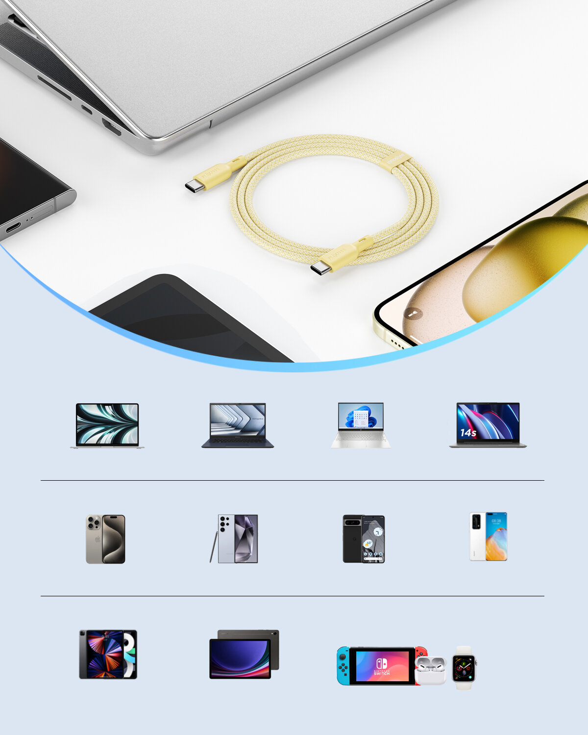 Na zdjęciu znajduje się żółty kabel USB-C leżący na białym tle, otoczony fragmentami różnych urządzeń elektronicznych, takich jak laptopy i smartfony. W dolnej części obrazu widoczne są ikony różnych urządzeń elektronicznych na niebieskim tle.