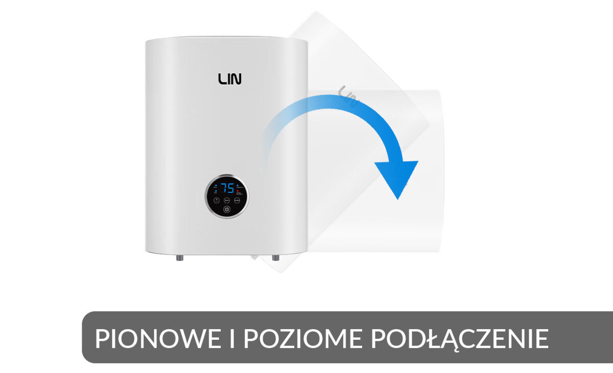 BOJLER ELEKTRYCZNY LIN LIFVD1SMWH Bojler LIN przystosowany do montażu pionowego i poziomego. Grafika pokazuje możliwość zmiany orientacji urządzenia montaż pionowy poziomy uniwersalna instalacja bojler ścienny elastyczne dopasowanie