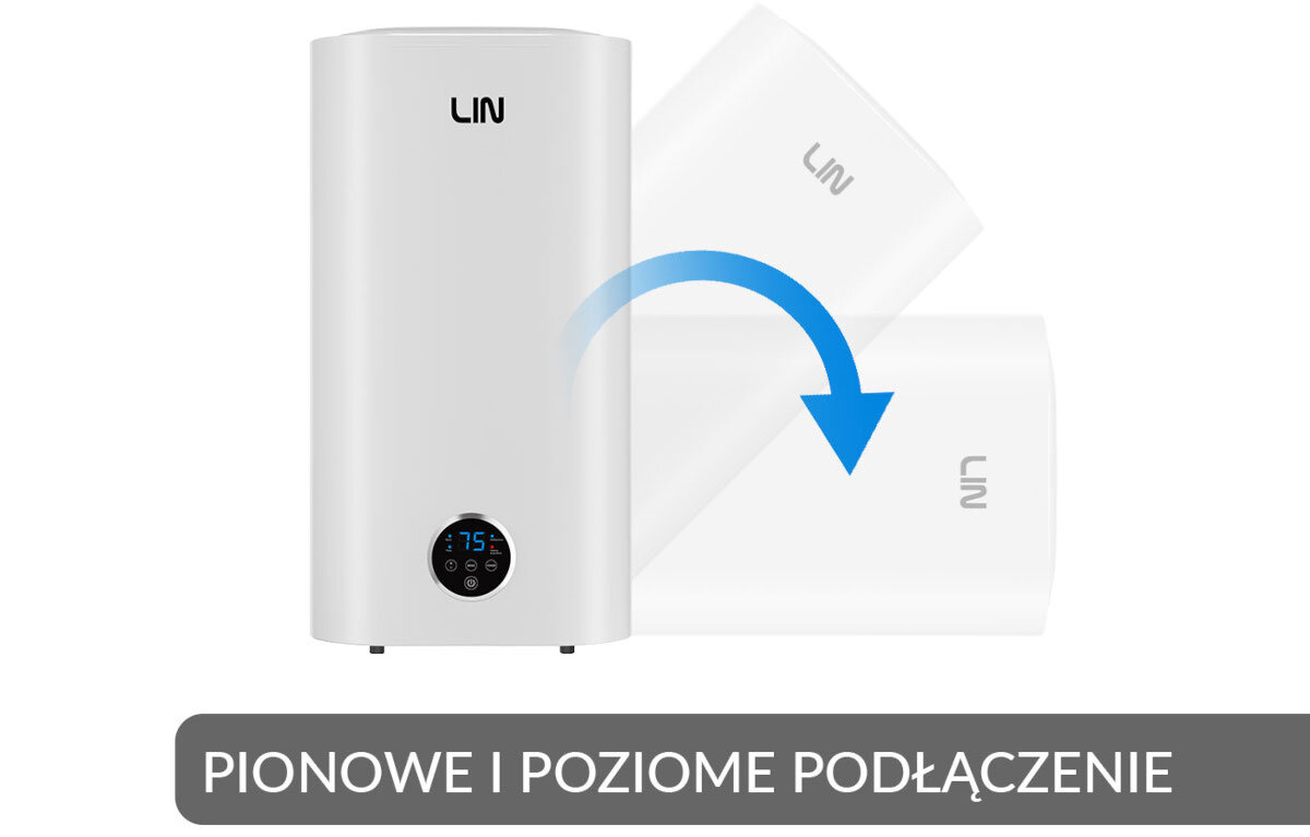 BOJLER ELEKTRYCZNY LIN LIFVD1SMWH Bojler LIN przystosowany do montażu pionowego i poziomego. Grafika pokazuje możliwość zmiany orientacji urządzenia montaż pionowy poziomy uniwersalna instalacja bojler ścienny elastyczne dopasowanie
