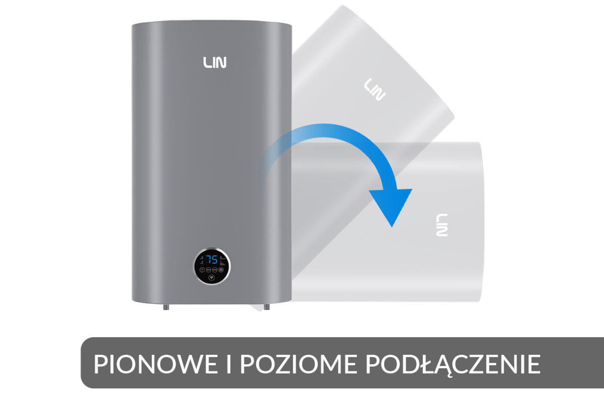 BOJLER ELEKTRYCZNY LIN LIFVD1SMGY Bojler LIN przystosowany do montażu pionowego i poziomego. Grafika pokazuje możliwość zmiany orientacji urządzenia montaż pionowy poziomy uniwersalna instalacja bojler ścienny elastyczne dopasowanie