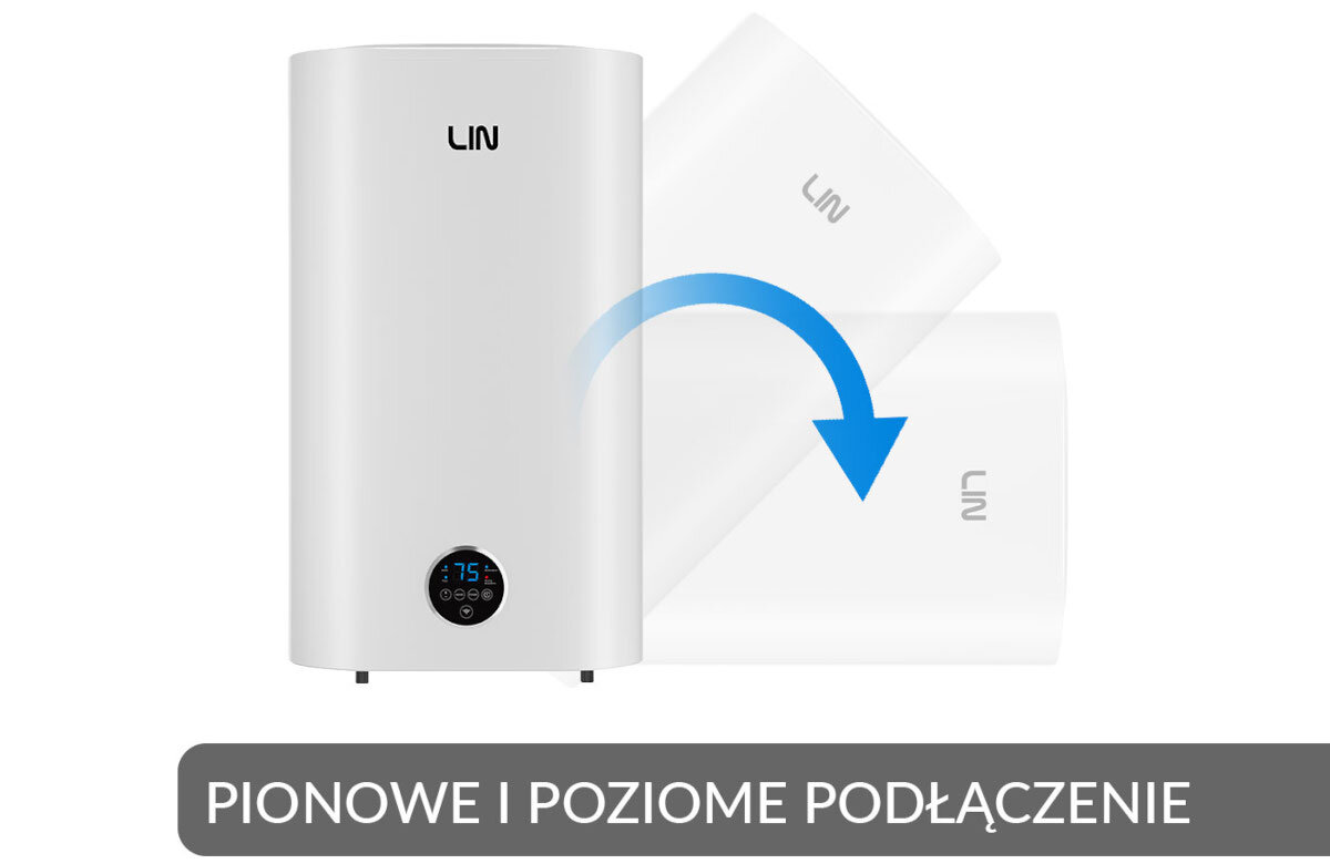 BOJLER ELEKTRYCZNY LIN LIFVD1SMWH Bojler LIN przystosowany do montażu pionowego i poziomego. Grafika pokazuje możliwość zmiany orientacji urządzenia montaż pionowy poziomy uniwersalna instalacja bojler ścienny elastyczne dopasowanie