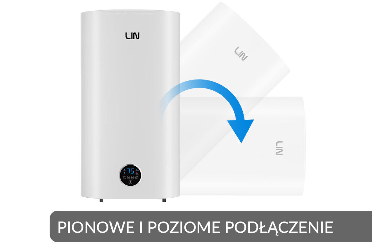 BOJLER ELEKTRYCZNY LIN LIFVD1SMWH Bojler LIN przystosowany do montażu pionowego i poziomego. Grafika pokazuje możliwość zmiany orientacji urządzenia montaż pionowy poziomy uniwersalna instalacja bojler ścienny elastyczne dopasowanie