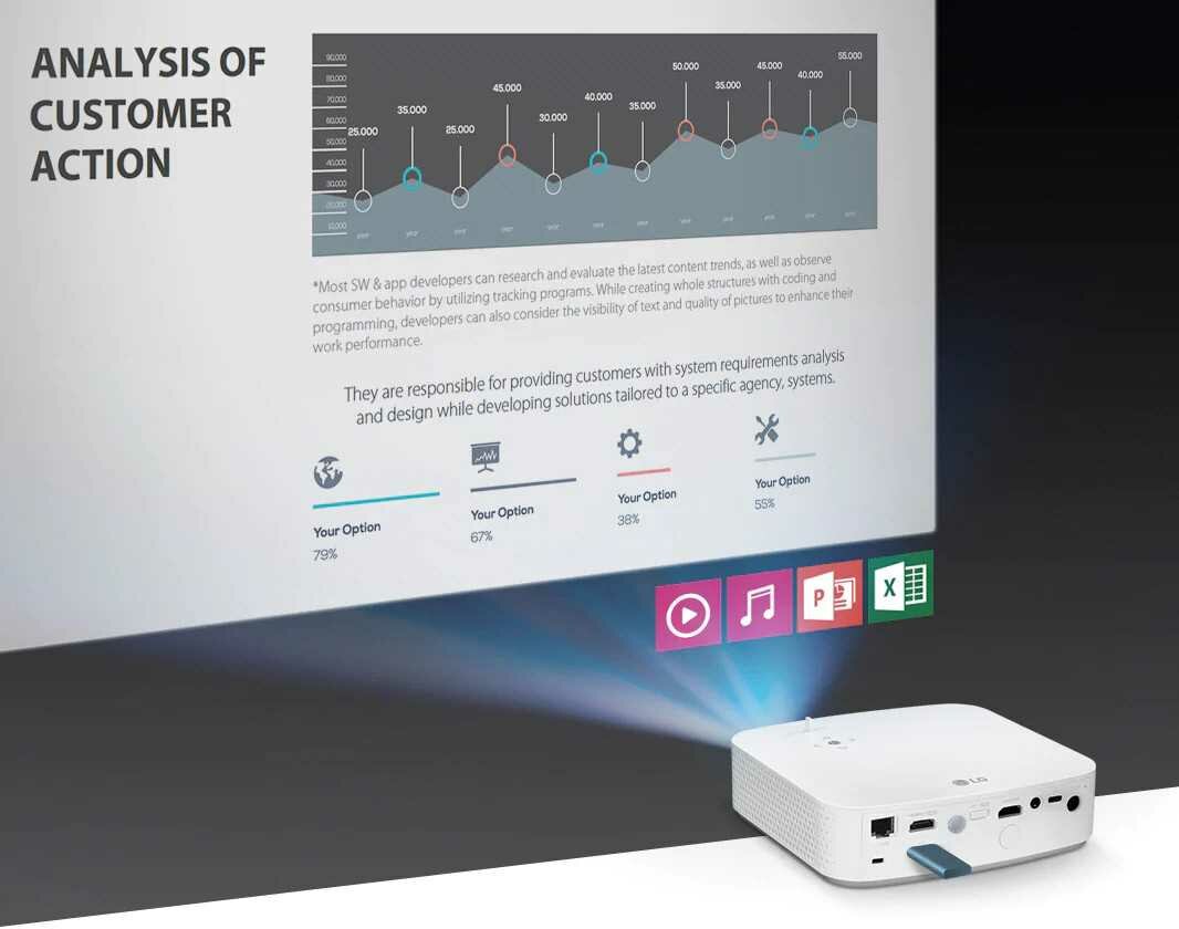 Projektor LG PF50KS - Microsoft Word Excel Power Point