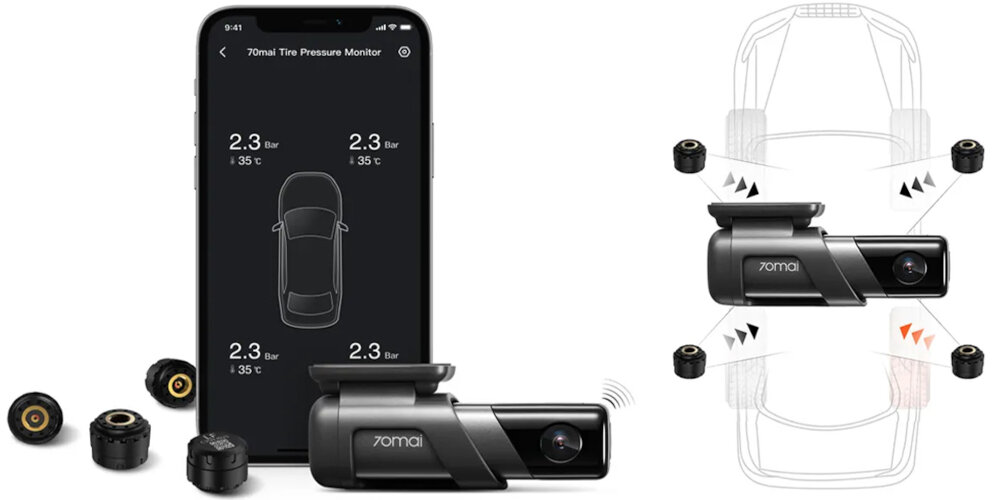 Obraz przedstawia smartfon z aplikacją monitorującą ciśnienie w oponach, pokazującą wartości 2.3 Bar i 35°C dla każdej opony. Obok znajduje się wideorejestrator z logo \'70mai\' oraz schematyczny rysunek samochodu z czujnikami przy kołach.