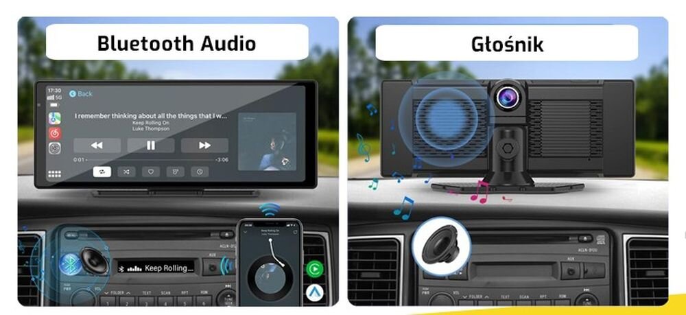 Obraz przedstawia dwa panele: po lewej stronie ekran z napisem \'Bluetooth Audio\' i interfejsem odtwarzacza muzyki, po prawej stronie napis \'Głośnik\' oraz urządzenie z widocznym głośnikiem i ikonami muzyki. W tle widać wnętrze samochodu z deską rozdzielczą.