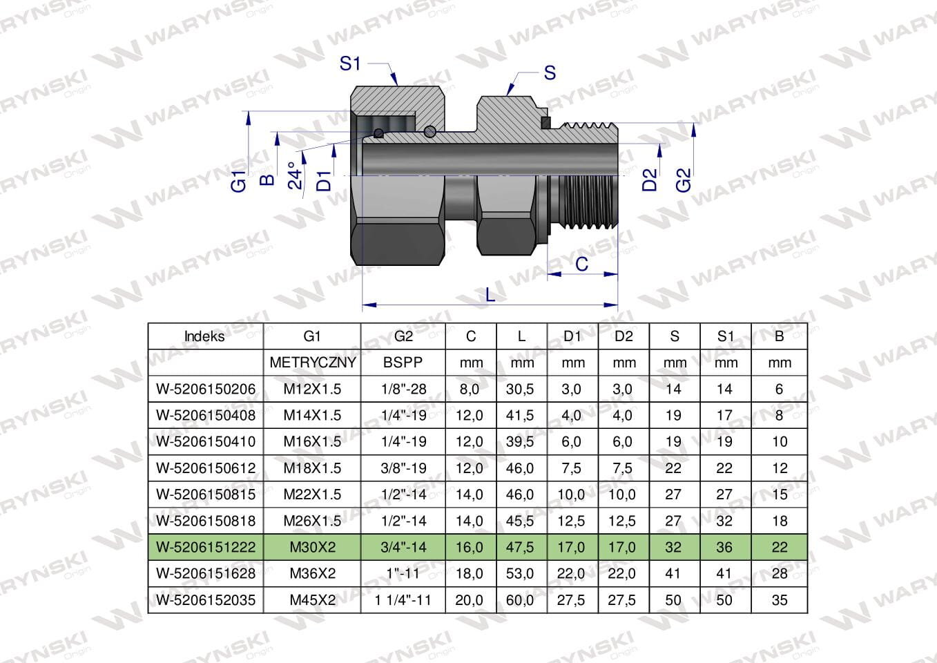 Obraz przedstawia techniczny rysunek przyłączki hydraulicznej z tabelą wymiarów. Wyróżniony wiersz w tabeli dotyczy przyłączki o indeksie W-5206151222 z gwintem M30x2 i BSPP 3/4\