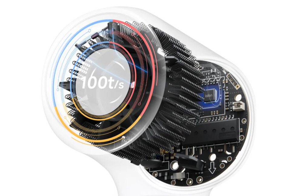 Suszarka LAIFEN Neo Fioletowy 1500 W zdjecie lifestyle Inteligentna termokontrola  aż 100 razy na około sekundę