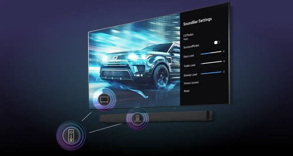 Telewizor HISENSE 98E7Q EzPlay 3.0 sterowanie soundbarem Hisense tryby dźwięku, telewizor zawieszony na ścianie w pomieszczeniu