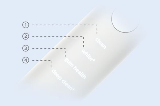 Obraz przedstawia fragment urządzenia z czterema oznaczeniami: \'clean\', \'white+\', \'gum health\', \'deep clean+\'.