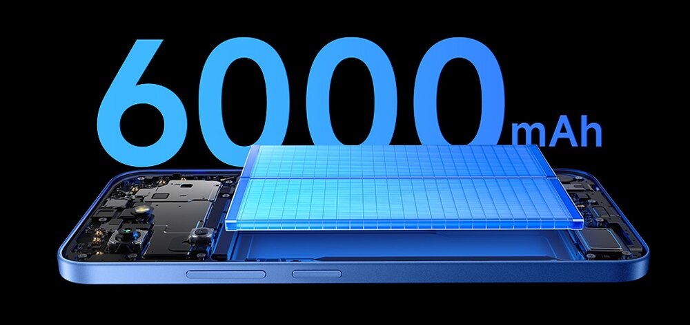 Obraz przedstawia niebieski smartfon z widocznym wnętrzem i dużym napisem \'6000 mAh\'.