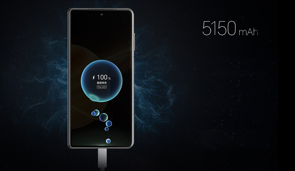 Obraz przedstawia smartfon z wyświetlaczem pokazującym 100% naładowania baterii. Obok widoczny jest napis \'5150 mAh\'.