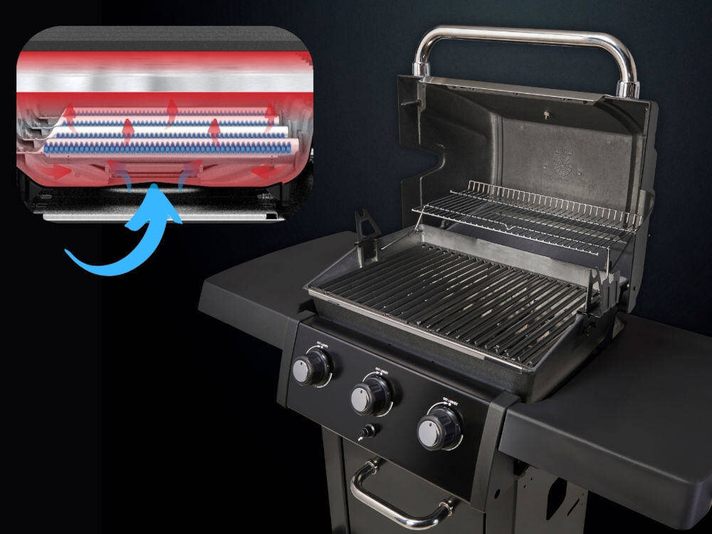 Obraz przedstawia otwarty grill gazowy z trzema pokrętłami na panelu przednim. W lewym górnym rogu znajduje się zbliżenie na element grzewczy z niebieskimi strzałkami wskazującymi przepływ ciepła.