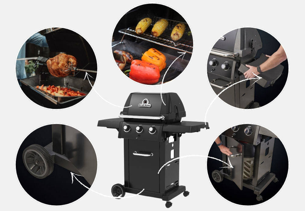 Obraz przedstawia czarny grill gazowy z trzema pokrętłami i logo \'Broil King\' na pokrywie. Wokół grilla znajdują się okrągłe zdjęcia pokazujące różne funkcje, takie jak pieczenie mięsa, grillowanie warzyw, kółka do przemieszczania oraz schowek na butlę gazową.