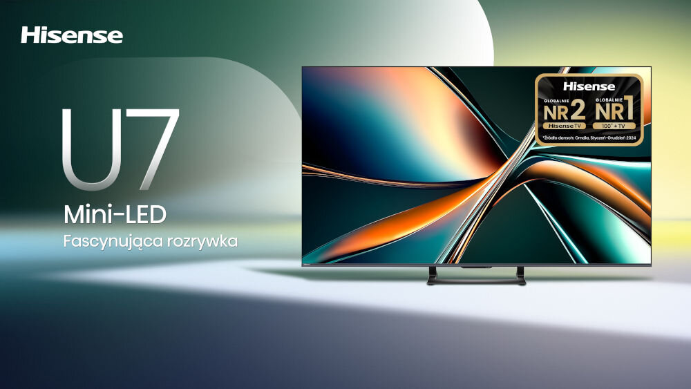 Obraz przedstawia telewizor z kolorowym, abstrakcyjnym wzorem na ekranie. Po lewej stronie widnieje napis \'Hisense U7 Mini-LED Fascynująca rozrywka\'.