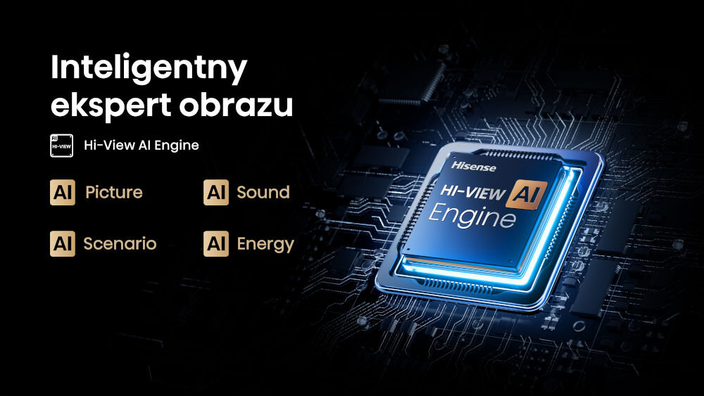 Obraz przedstawia grafikę z napisem \'Inteligentny ekspert obrazu\' oraz \'Hi-View AI Engine\'. Obok znajduje się ilustracja układu scalonego z napisem \'Hisense HI-VIEW AI Engine\'.