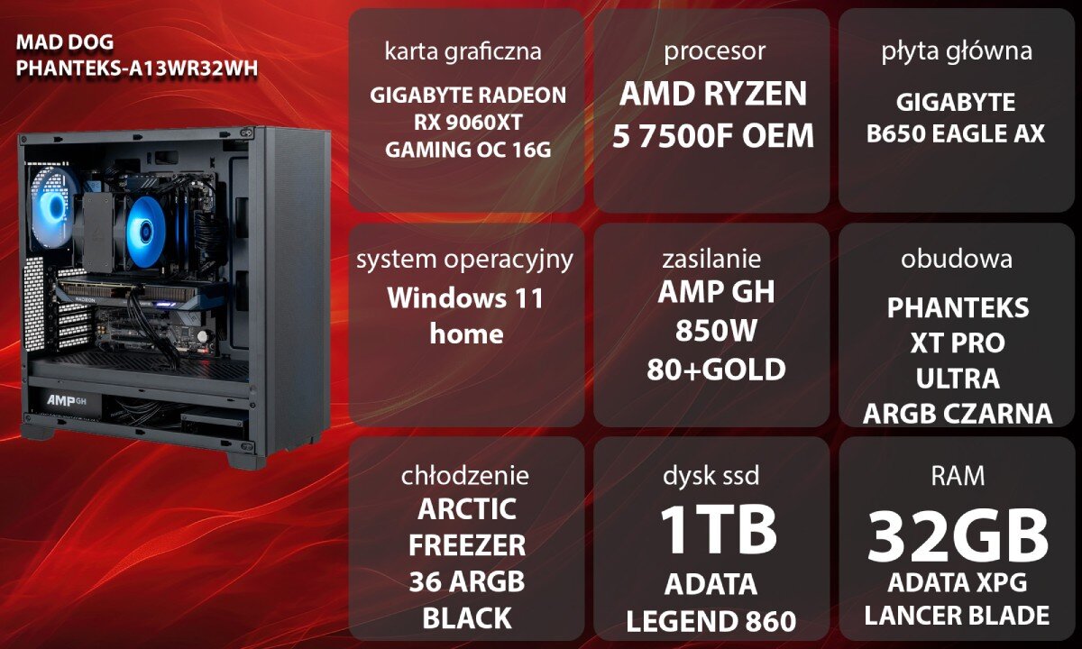 Obraz przedstawia komputer z podświetleniem LED oraz specyfikację techniczną: karta graficzna GIGABYTE RADEON RX 9060XT GAMING OC 16G, procesor AMD RYZEN 5 7500F OEM, płyta główna GIGABYTE B650 EAGLE AX, system operacyjny Windows 11 home, zasilanie AMP GH 850W 80+GOLD, obudowa PHANTEKS XT PRO ULTRA ARGB CZARNA, chłodzenie ARCTIC FREEZER 36 ARGB BLACK, dysk SSD 1TB ADATA LEGEND 860, RAM 32GB ADATA XPG LANCER BLADE.