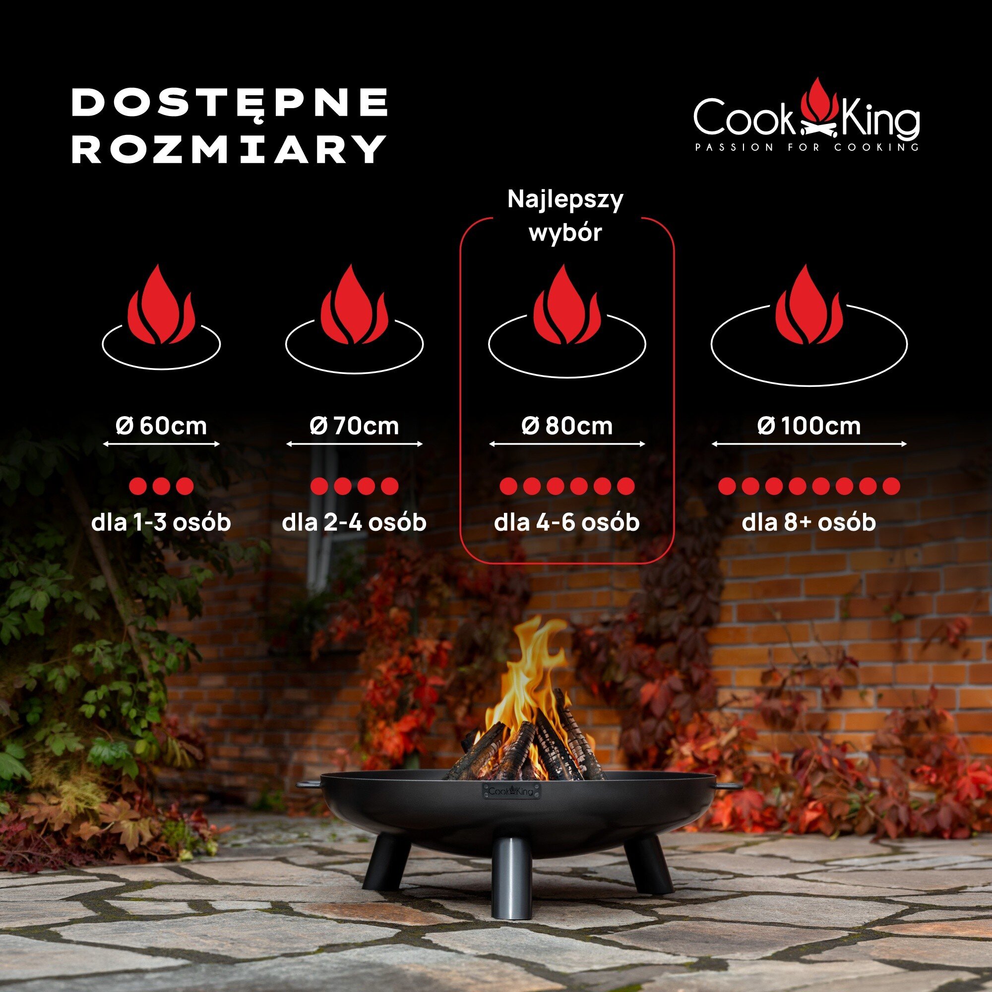 Obraz przedstawia cztery dostępne rozmiary palenisk ogrodowych Cook King: 60 cm, 70 cm, 80 cm i 100 cm, z rekomendacją dla odpowiedniej liczby osób. Na dole widoczne jest palenisko z płonącym ogniem na tle ceglanej ściany i roślinności.