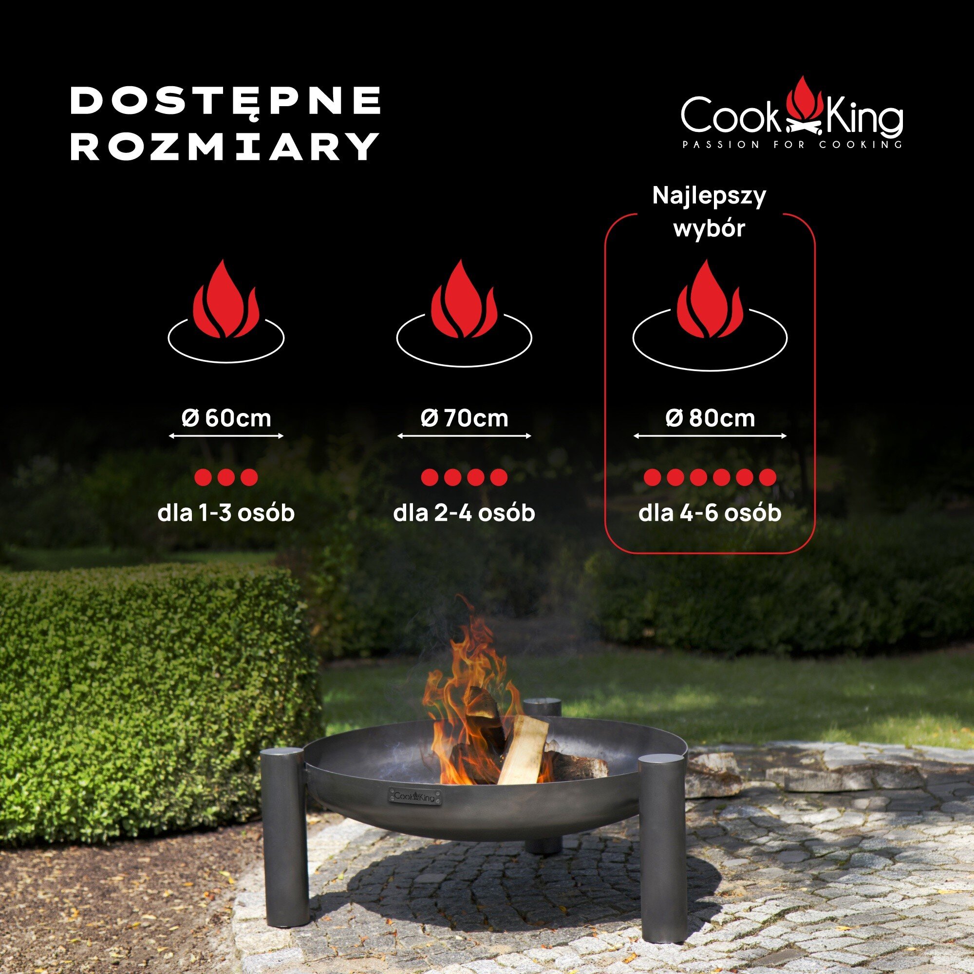 Obraz przedstawia palenisko ogrodowe z płomieniem, umieszczone na kamiennej powierzchni w otoczeniu zieleni. Na górze widnieje tekst \'DOSTĘPNE ROZMIARY\' oraz logo \'Cook King Passion for Cooking\', a poniżej pokazane są trzy rozmiary palenisk: 60 cm dla 1-3 osób, 70 cm dla 2-4 osób i 80 cm dla 4-6 osób, z zaznaczeniem, że 80 cm to \'Najlepszy wybór\'.