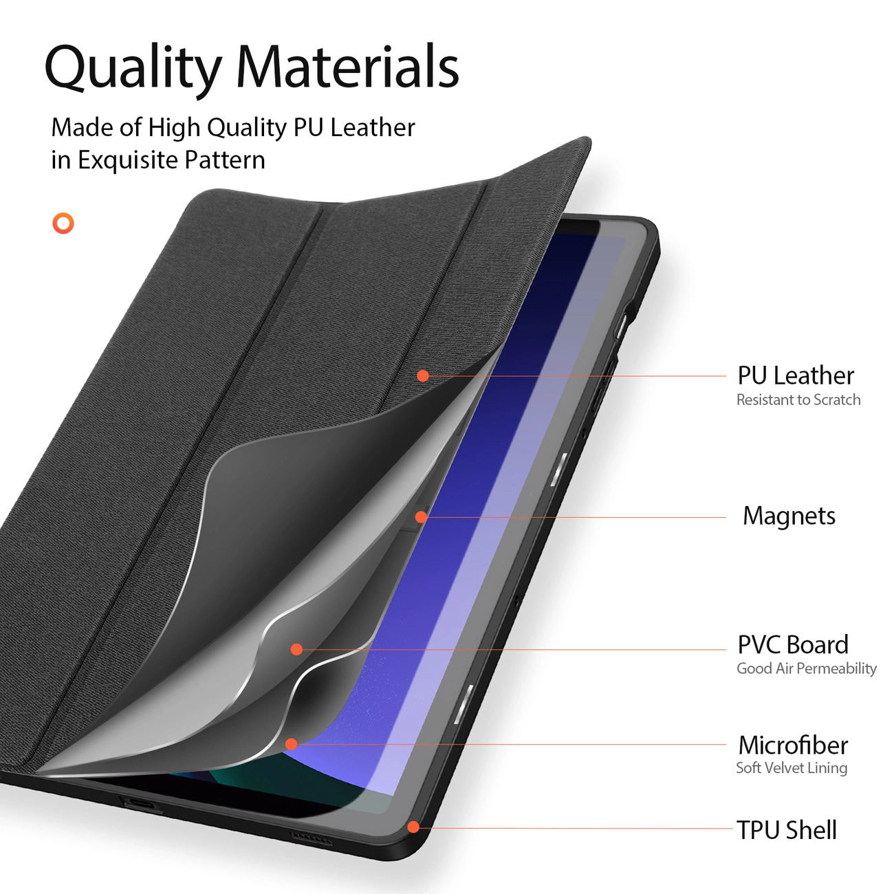 Obraz przedstawia czarne etui na tablet z klapką, wykonane z wysokiej jakości skóry PU. Widoczne są warstwy materiałów: PU Leather, Magnets, PVC Board, Microfiber, TPU Shell oraz tekst: \'Quality Materials Made of High Quality PU Leather in Exquisite Pattern\'.