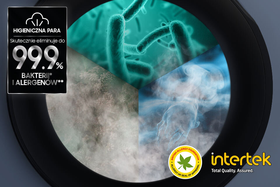 Obraz przedstawia grafikę z napisem \'HIGIENICZNA PARA Skutecznie eliminuje do 99.9% BAKTERII* I ALERGENÓW**\'. W prawym dolnym rogu znajduje się logo \'intertek Total Quality. Assured.\' oraz pieczęć \'BRITISH ALLERGY FOUNDATION\'.