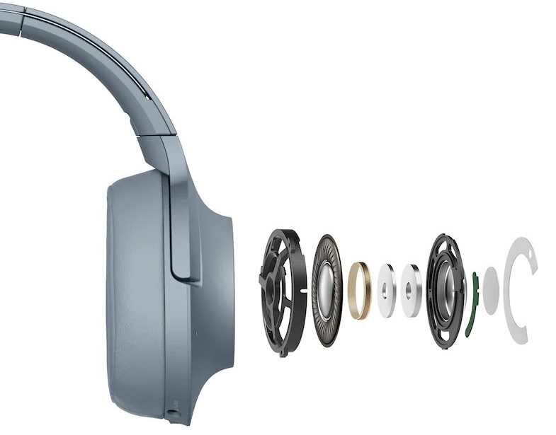 Słuchawki nauszne SONY WH-H900N - dźwięk