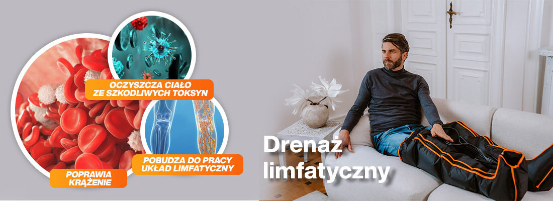 Na obrazie widoczny jest mężczyzna siedzący na kanapie z założonymi nogawkami do masażera limfatycznego. Obok znajdują się grafiki z napisami: \'OCZYSZCZA CIAŁO ZE SZKODLIWYCH TOKSYN\', \'POBUDZA DO PRACY UKŁAD LIMFATYCZNY\', \'POPRWAIA KRĄŻENIE\' oraz tekst \'Drenaż limfatyczny\'.