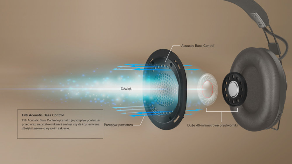 Słuchawki Nauszne PANASONIC RP-HTX80BE Brązowy - Brzmienie