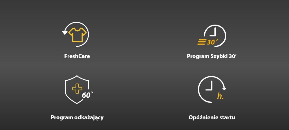Obraz przedstawia cztery ikony związane z funkcjami pralki. Są to: FreshCare, Program Szybki 30\', Program odkażający 60°, oraz Opóźnienie startu.
