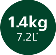 Zielone koło z białym tekstem \'1.4kg 7.2L\'.