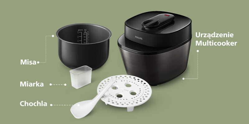 Na zielonym tle znajduje się multicooker z logo PHILIPS, misa z miarką, chochla oraz okrągła taca z otworami. Elementy są opisane jako: Misa, Miarka, Chochla, Urządzenie Multicooker.