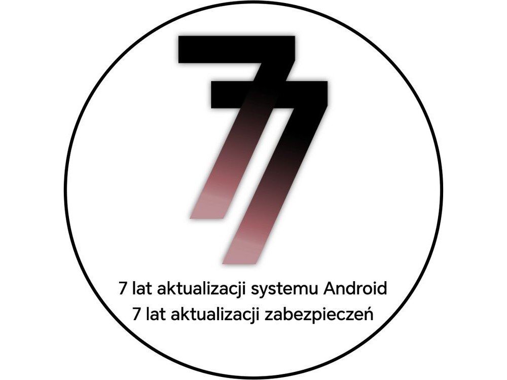 aktualizacje