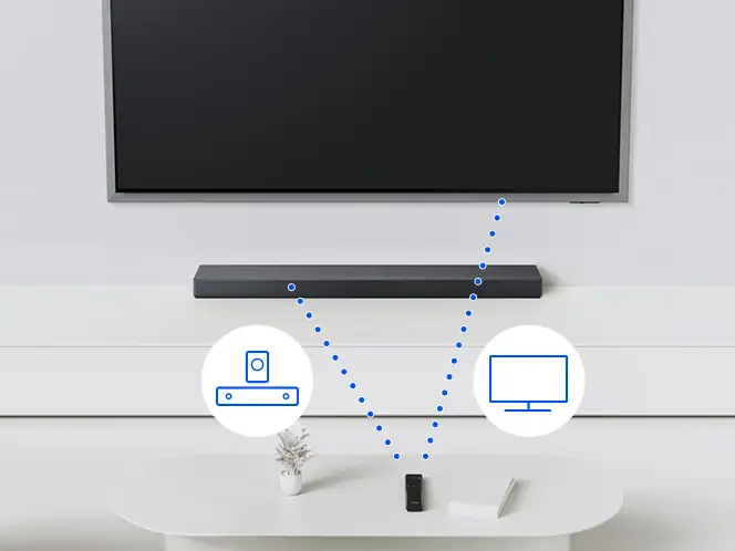 2026-hw-qs90h-one-remote-control 664x498 Na obrazie znajduje się telewizor zamontowany na ścianie, poniżej którego umieszczony jest soundbar. Na stoliku przed telewizorem znajdują się dwa symbole: jeden przedstawia urządzenie audio, a drugi ekran, połączone liniami przerywanymi z soundbarem.