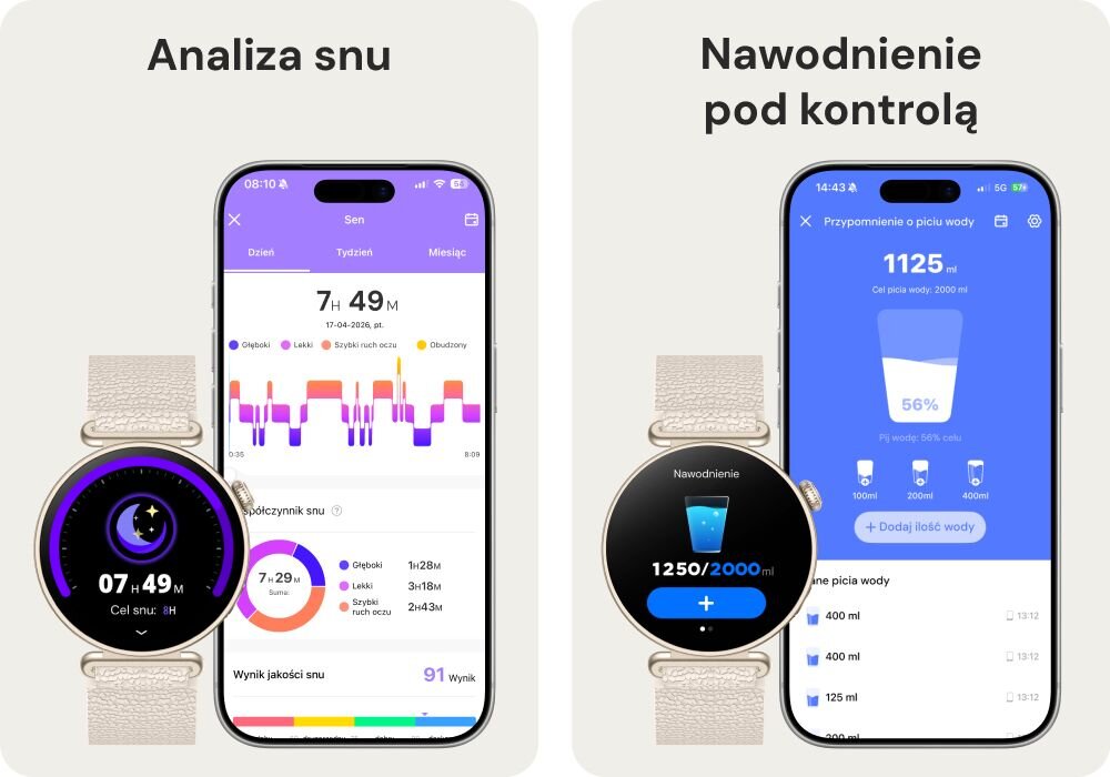 FOREVER SB-380 analiza snu długość jakość fazy drzemki nawodnienie woda wirtualna szklanka