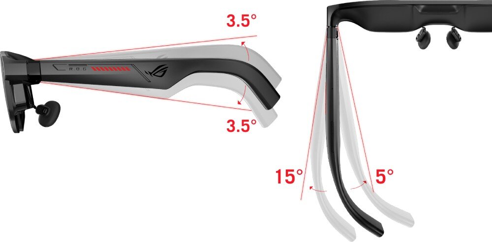 Obraz przedstawia okulary z oznaczeniami kątów: 3.5°, 15°, 5°. Na zauszniku widoczne jest logo ROG oraz napis \'ROG\'.