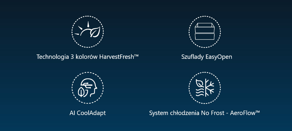 Obraz przedstawia cztery ikony z podpisami: \'Technologia 3 kolorów HarvestFresh™\', \'Szuflady EasyOpen\', \'AI CoolAdapt\', \'System chłodzenia No Frost - AeroFlow™\'.