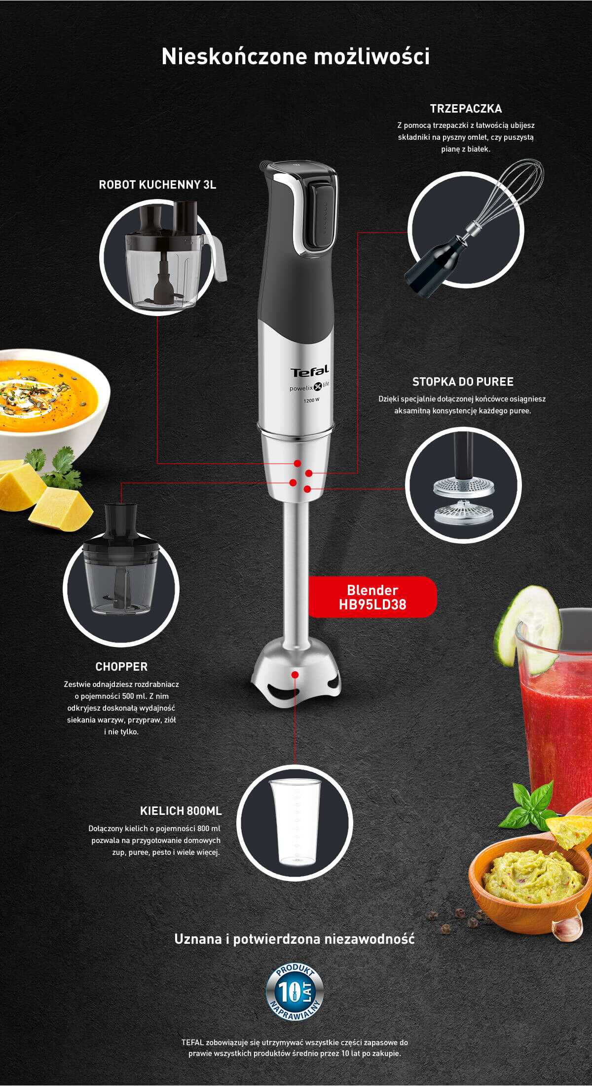 Obraz przedstawia blender ręczny TEFAL Infinity Force Pro HB95LD38 z różnymi akcesoriami, takimi jak trzepaczka, stopka do puree, robot kuchenny 3L, chopper i kielich 800ml. Na dole znajduje się tekst \'Uznana i potwierdzona niezawodność\' oraz logo producenta TEFAL.