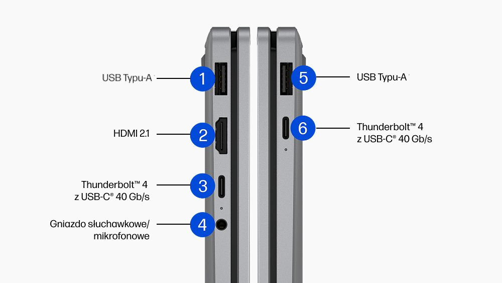 Laptop HP OmniBook X Flip 16-cc0008nwx 16 OLED Ryzen AI 5 430 16GB RAM 512GB SSD Windows 11 Home, Funkcje AI.